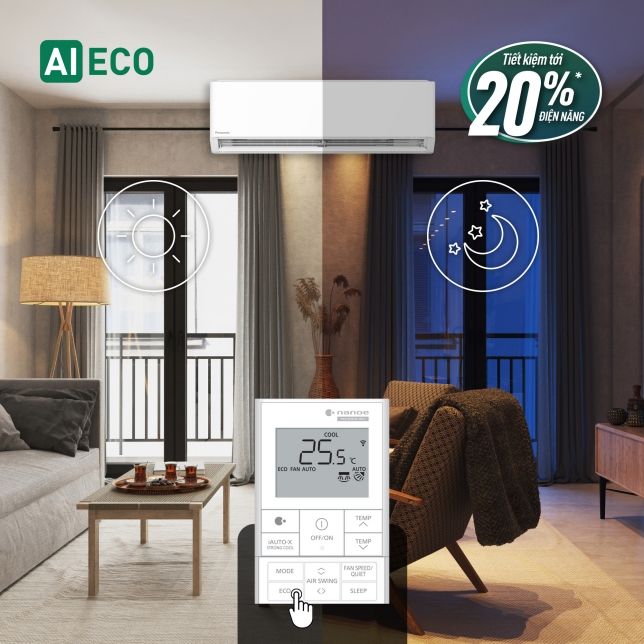 Tính năng ECO có trên Panasonic U18BKH-8 đã được tích hợp AI